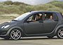 Smart Forfour Bellybutton
