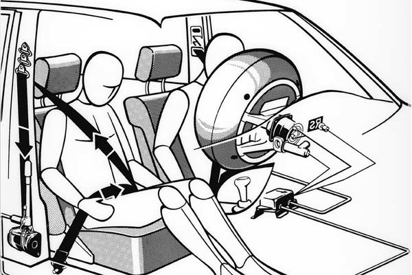 Die Mercedes-Grafik von 1980 erklärte das Funktionsprinzip von Airbag und Gurtstraffer auf Basis eines gemeinsamen Sensorsignals