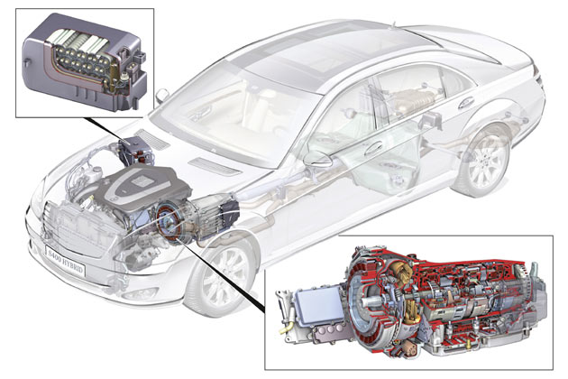 Das Hybrid-Modul besteht aus dem Elektromotor am Automatikgetriebe und der Lithium-Ionen-Batterie