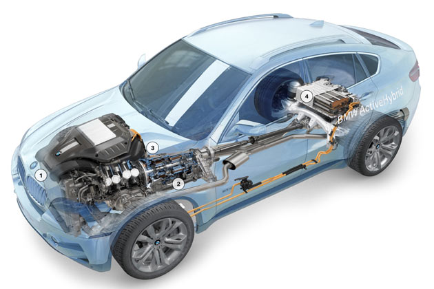 Der V8-Benziner [1] wird von zwei Elektromotoren im Two-Mode-Getriebe [2] untersttzt. Der Strom fliet ber eine Hochleistungselektronik (max. 425 Volt, [3]) von und zu dem NiMH-Akku (2,4 kWh) im Heck [4]