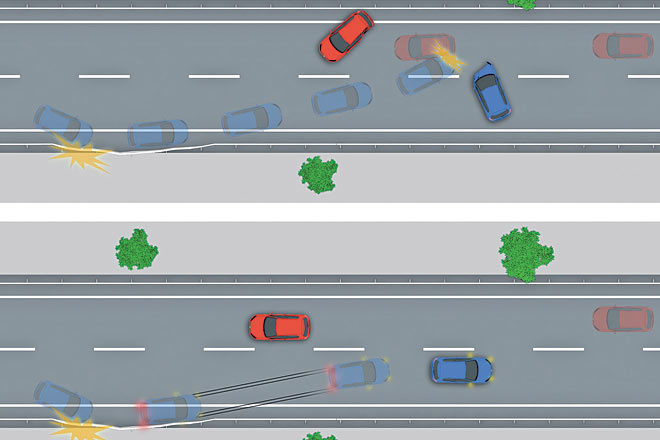 Fahrzeuge mit Multikollisonsbremse (unten) bremsen nach dem ersten Aufprall automatisch ab, um Folgeunfälle (oben, Fahrzeug ohne MKB) zu vermeiden oder jedenfalls abzuschwächen
