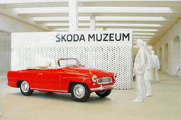 koda-Museum